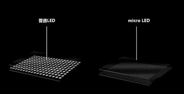 萧山苹果手机维修分享什么时候会用上MicroLED屏？ 