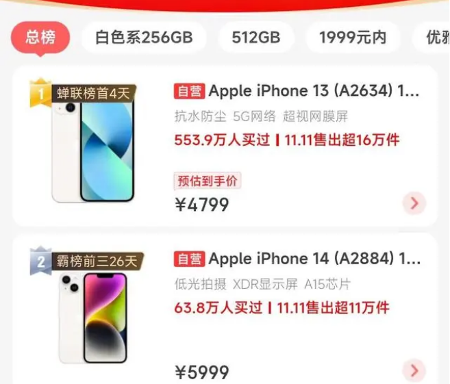萧山苹果14维修分享iPhone14配置不如同价位的安卓还能大卖 