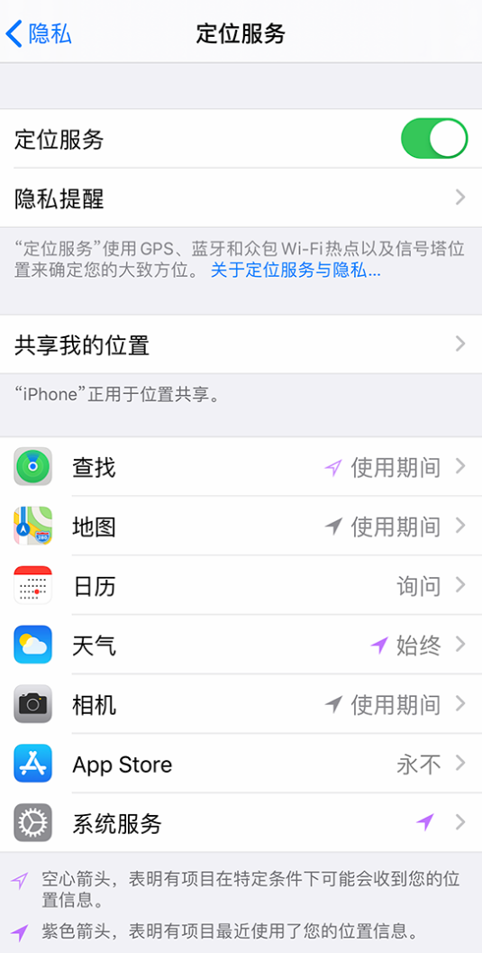 萧山苹果手机维修分享iPhone 状态栏中时间显示为蓝色图标是什么情况 